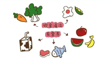 肺栓塞患者护理，术后恢复要注意什么？