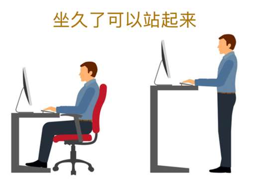 血栓是心梗、脑梗的元凶，很容易找上这些人
