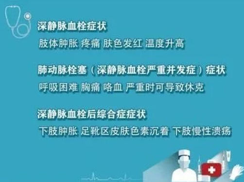 警惕！这个全球“第三大心血管杀手”，我们该如何应对？