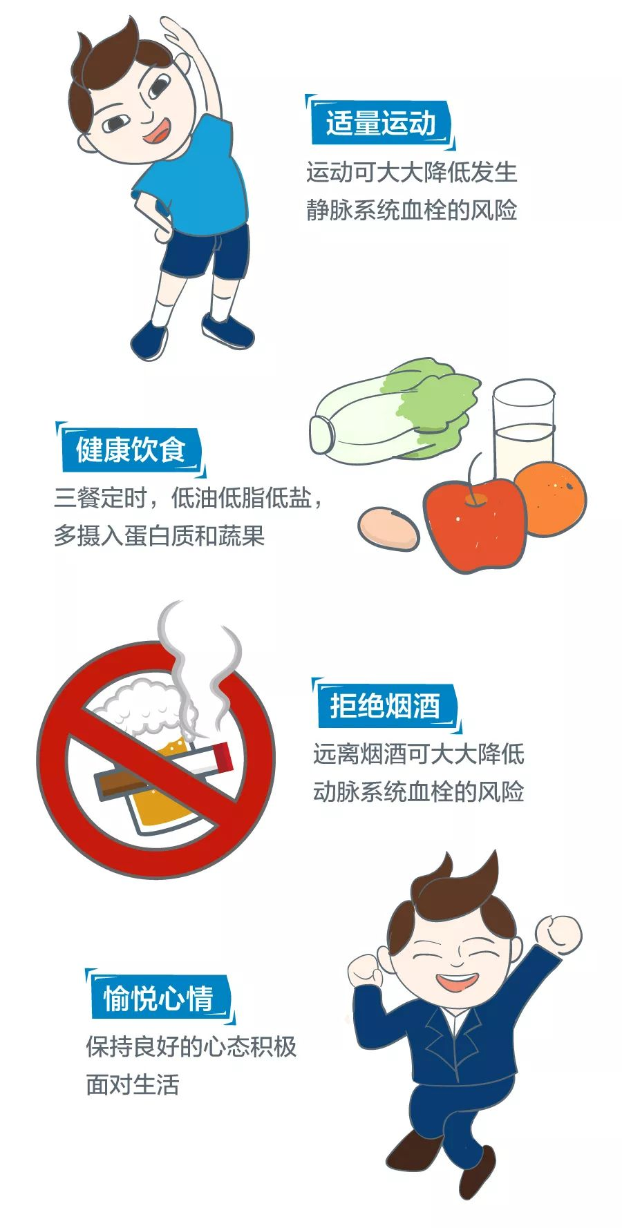 深静脉血栓能致命，防治“大法”要了解！