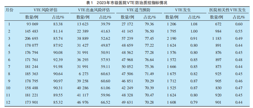 2微信截图_20240412090457